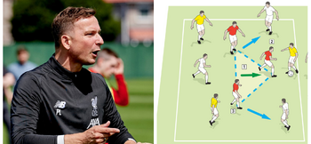 Lijnders: How Liverpool build counterpressing into every session