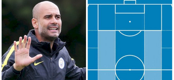 Pep Guardiola and the half spaces