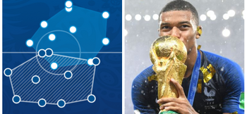 Tactical lessons from the World Cup
