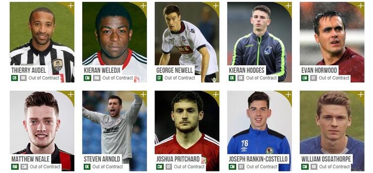 The PFA database lists all out-of-contract players