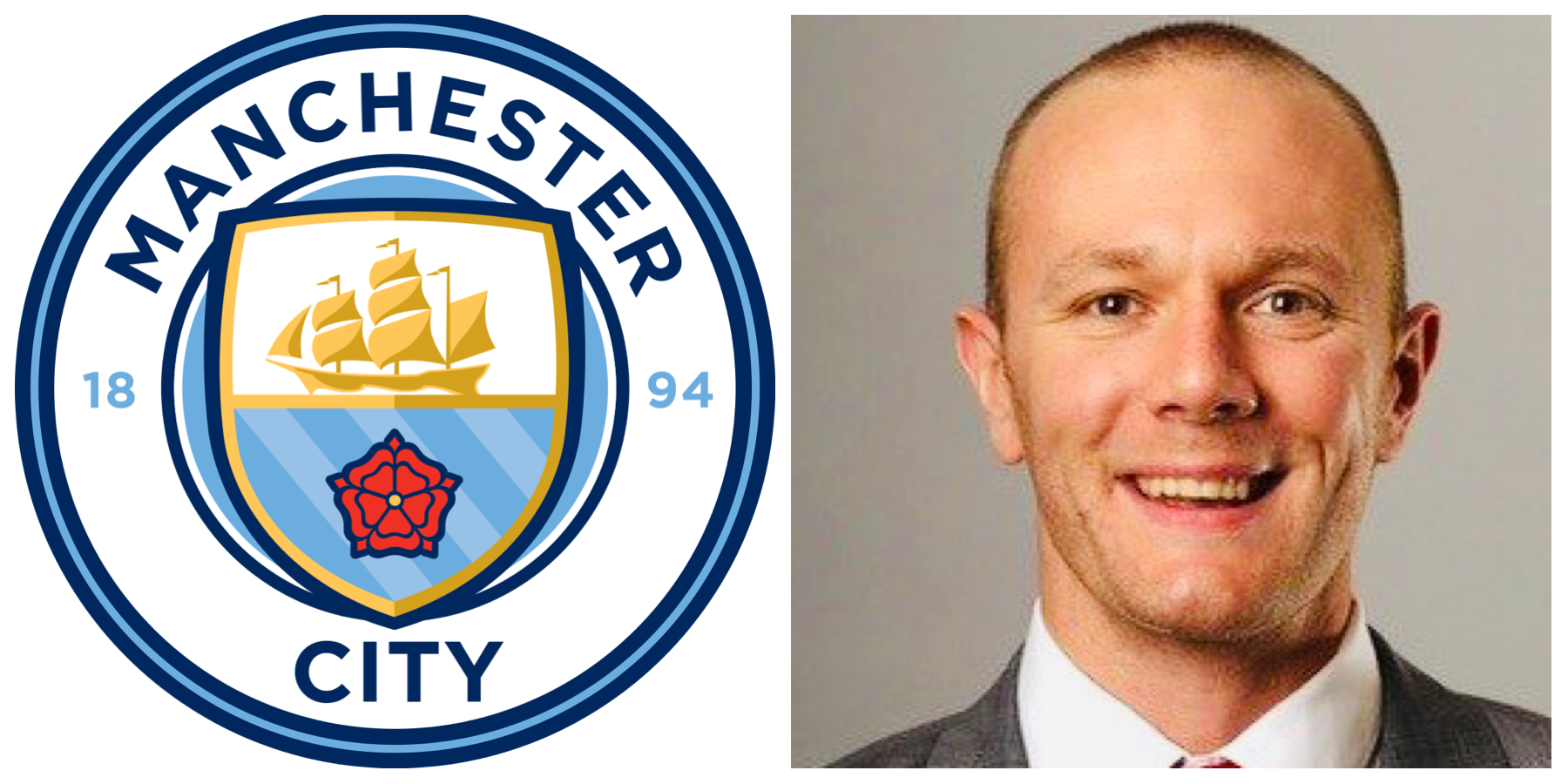 Training Ground Guru | Lewindon becomes first Director of Health & Performance at Man City