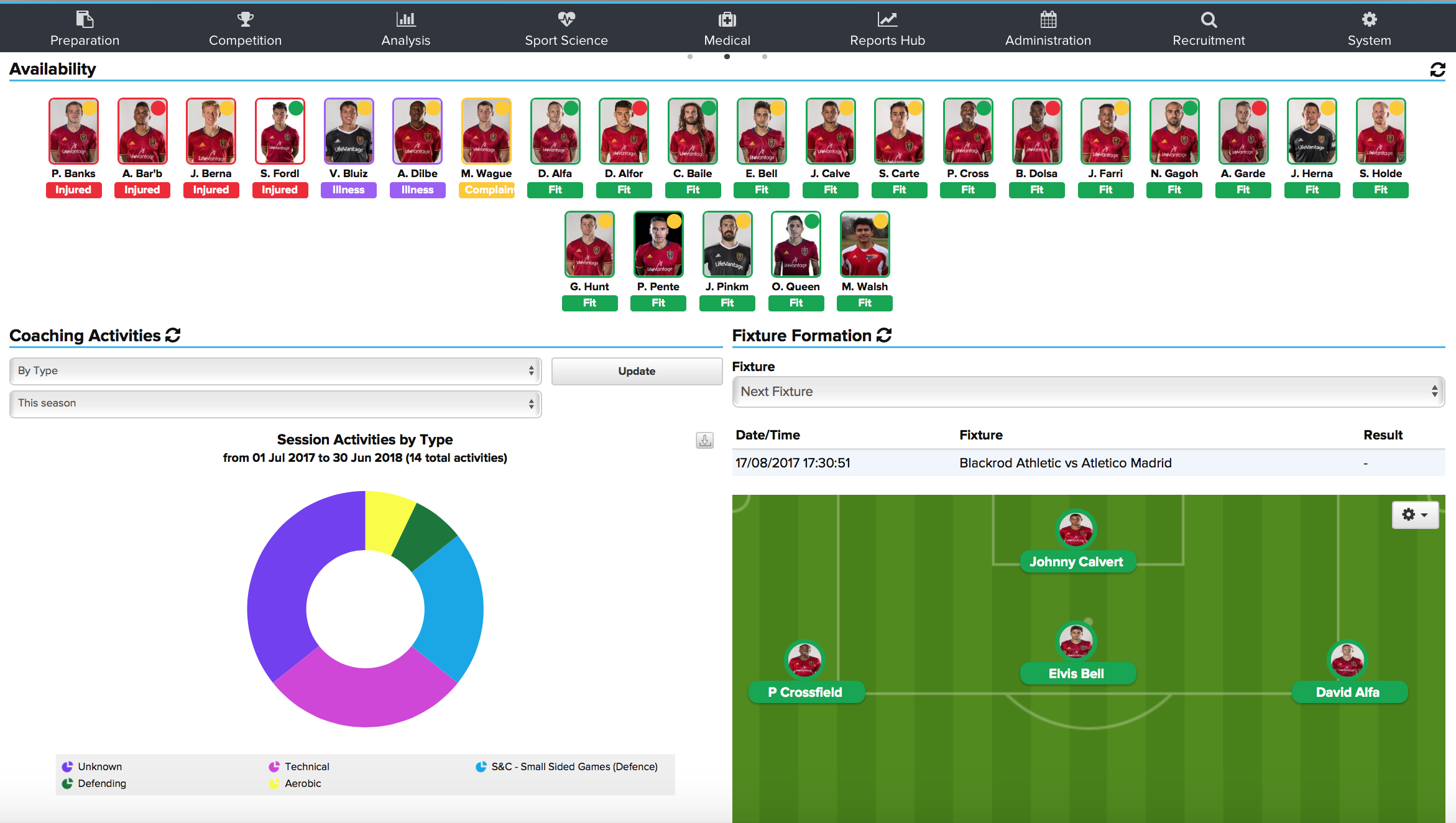 One tab allows managers to quickly check the availability of their players