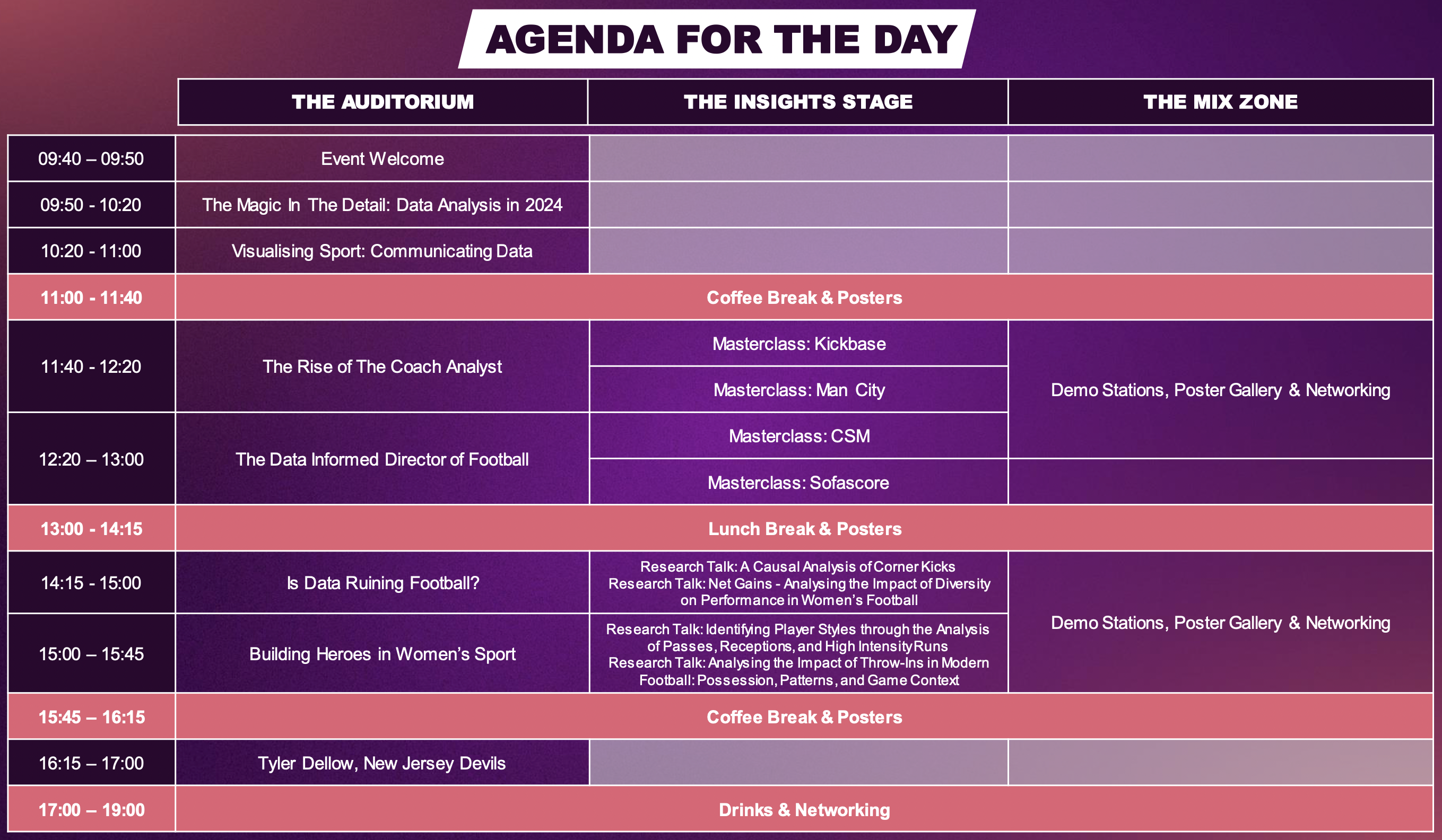 Agenda for the 2024 Opta Forum 