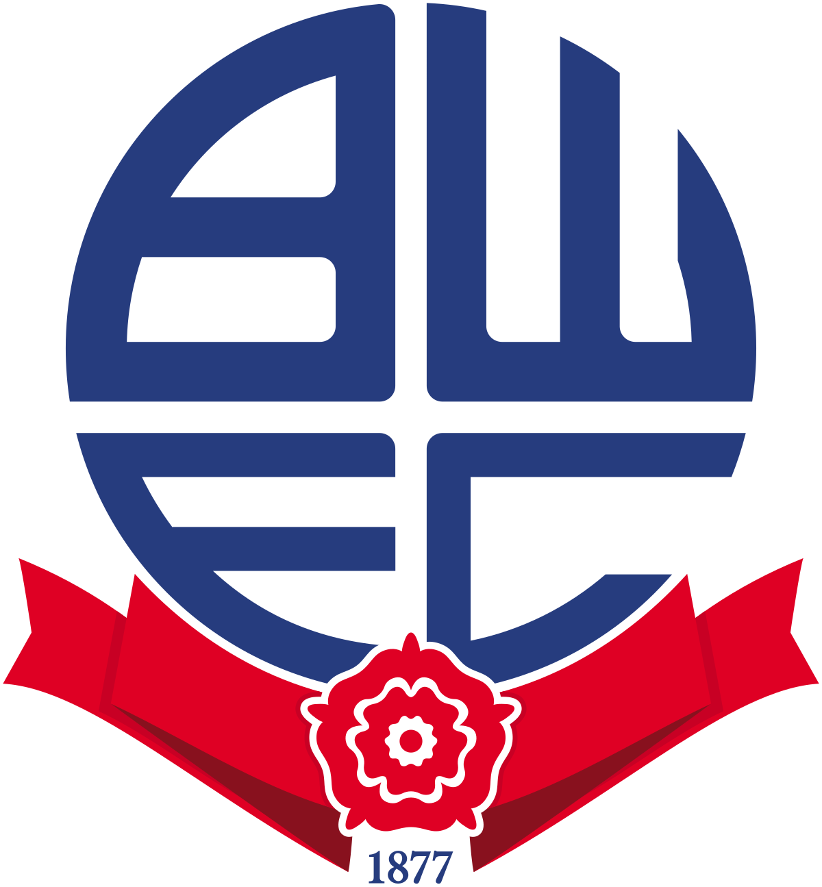 Bolton Wanderers