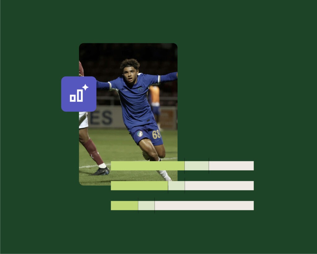 Academy Rankings