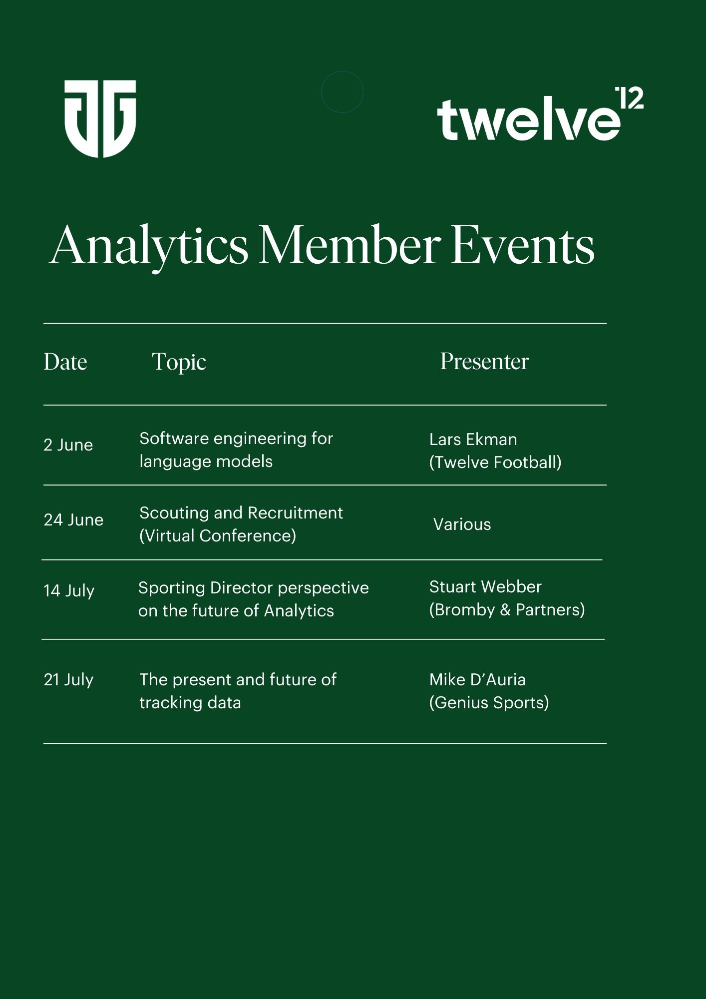 Analytics Member Schedule