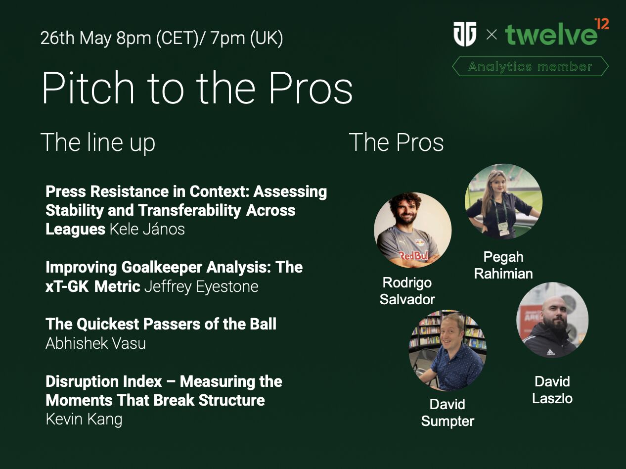 pitch pros