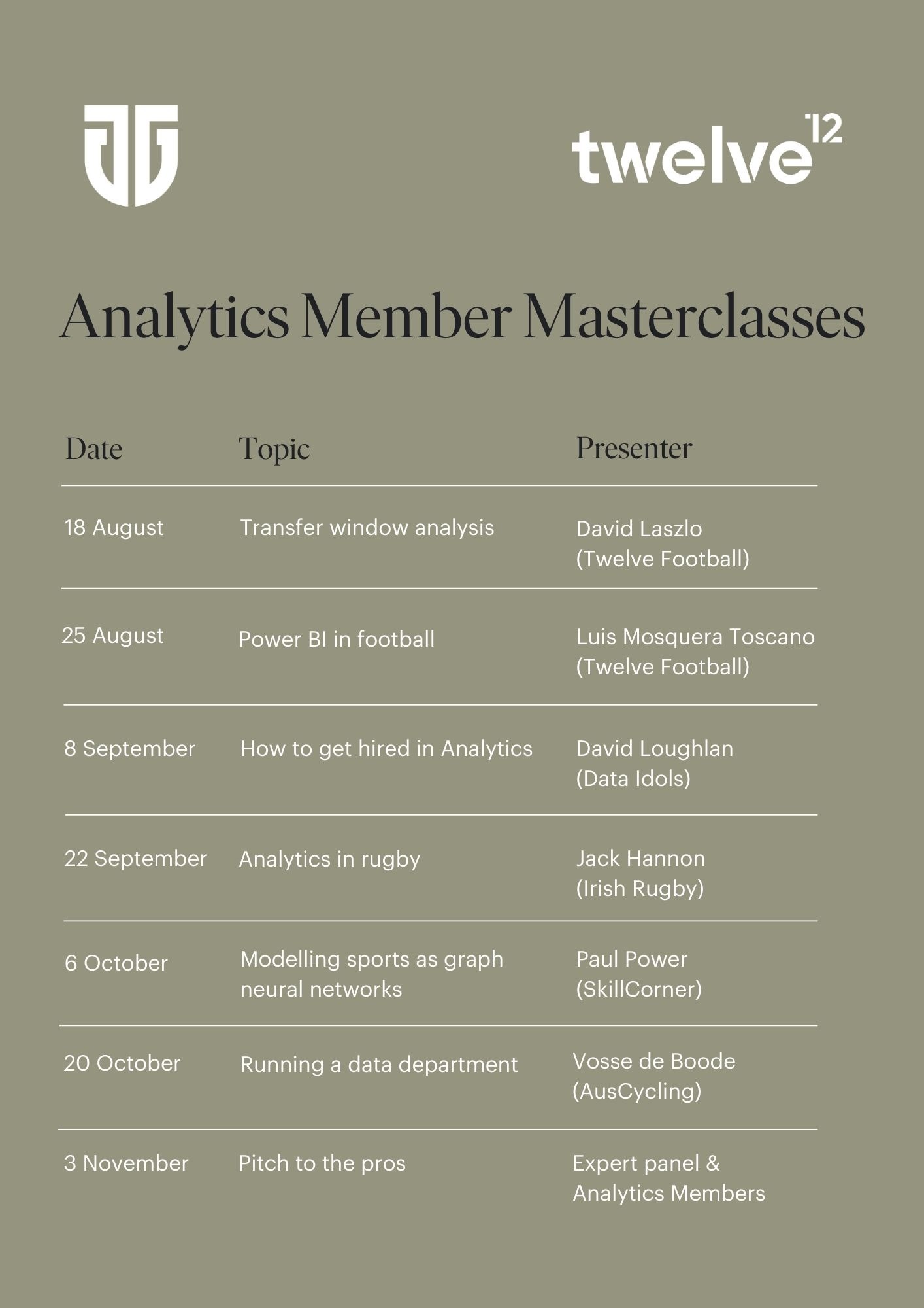 Analytics Member Schedule (4)