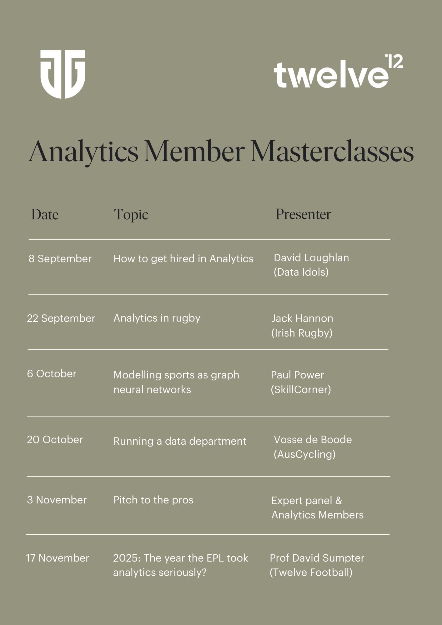 Analytics Member Schedule (6)