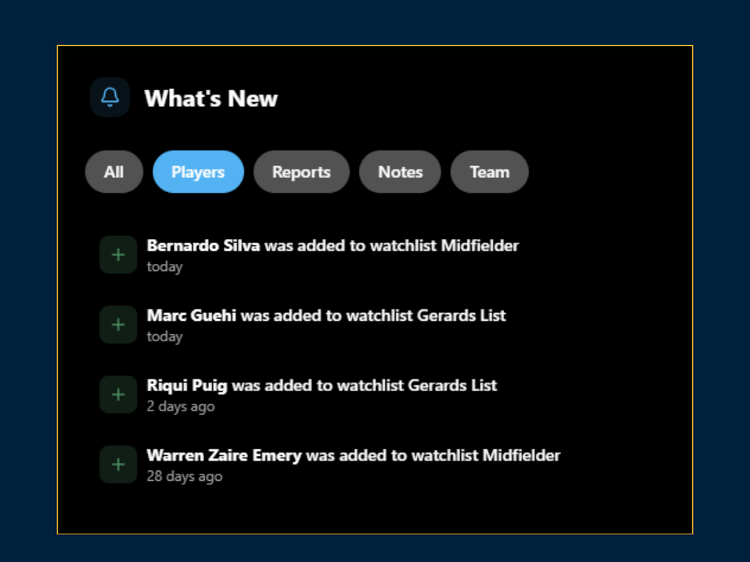 Screen containing lots of data