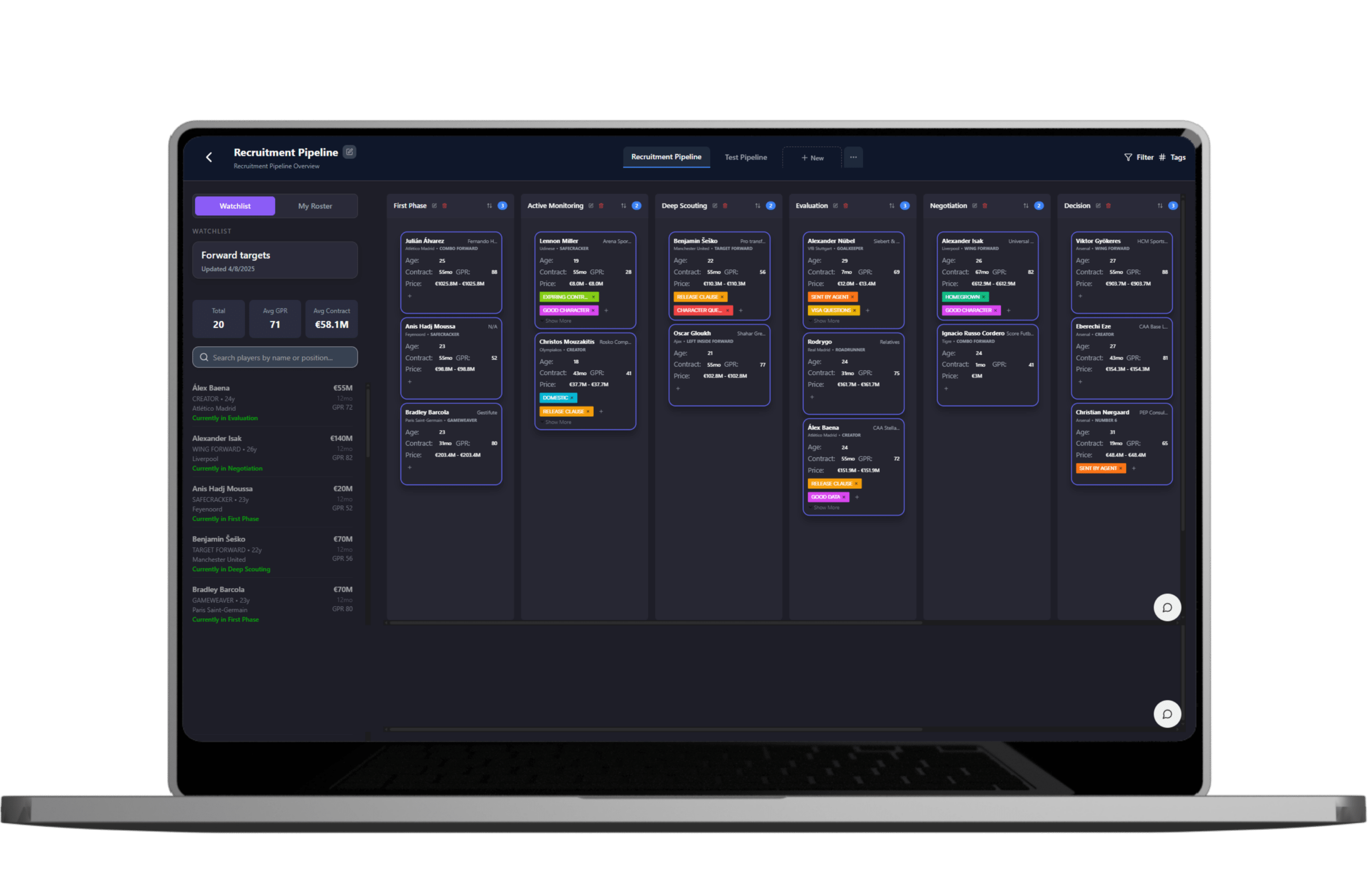 Screen containing lots of data