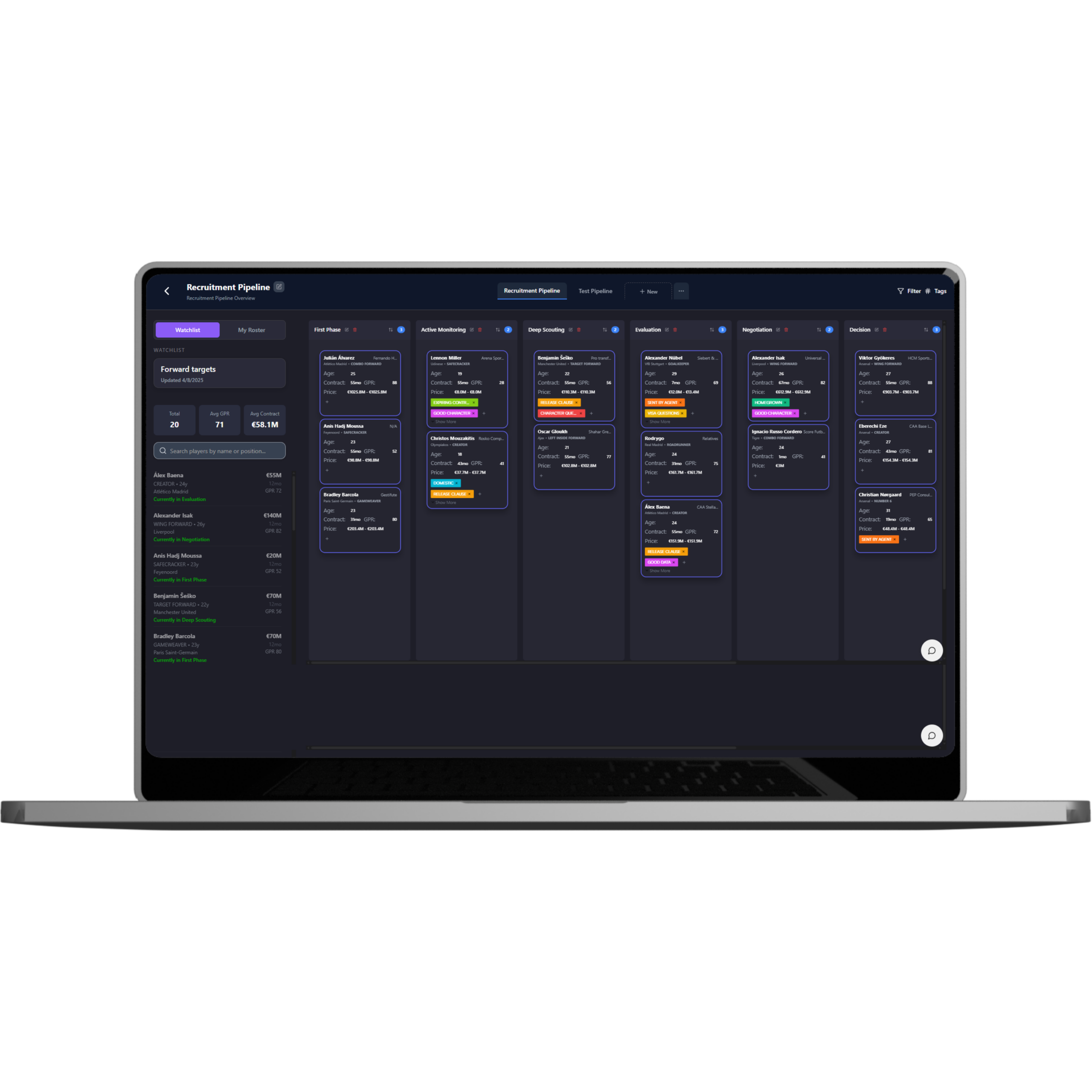 Screen containing lots of data